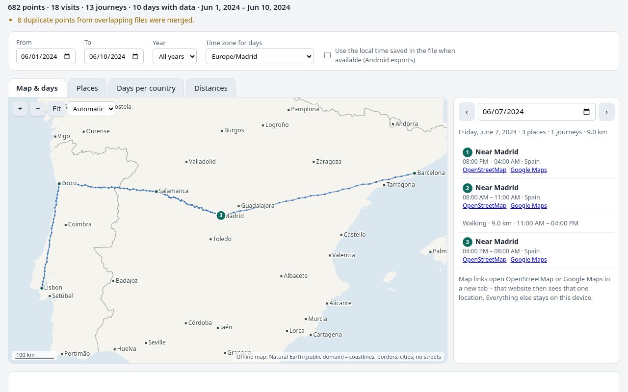 Trackmere showing a map with a day’s route and a list of places visited that day