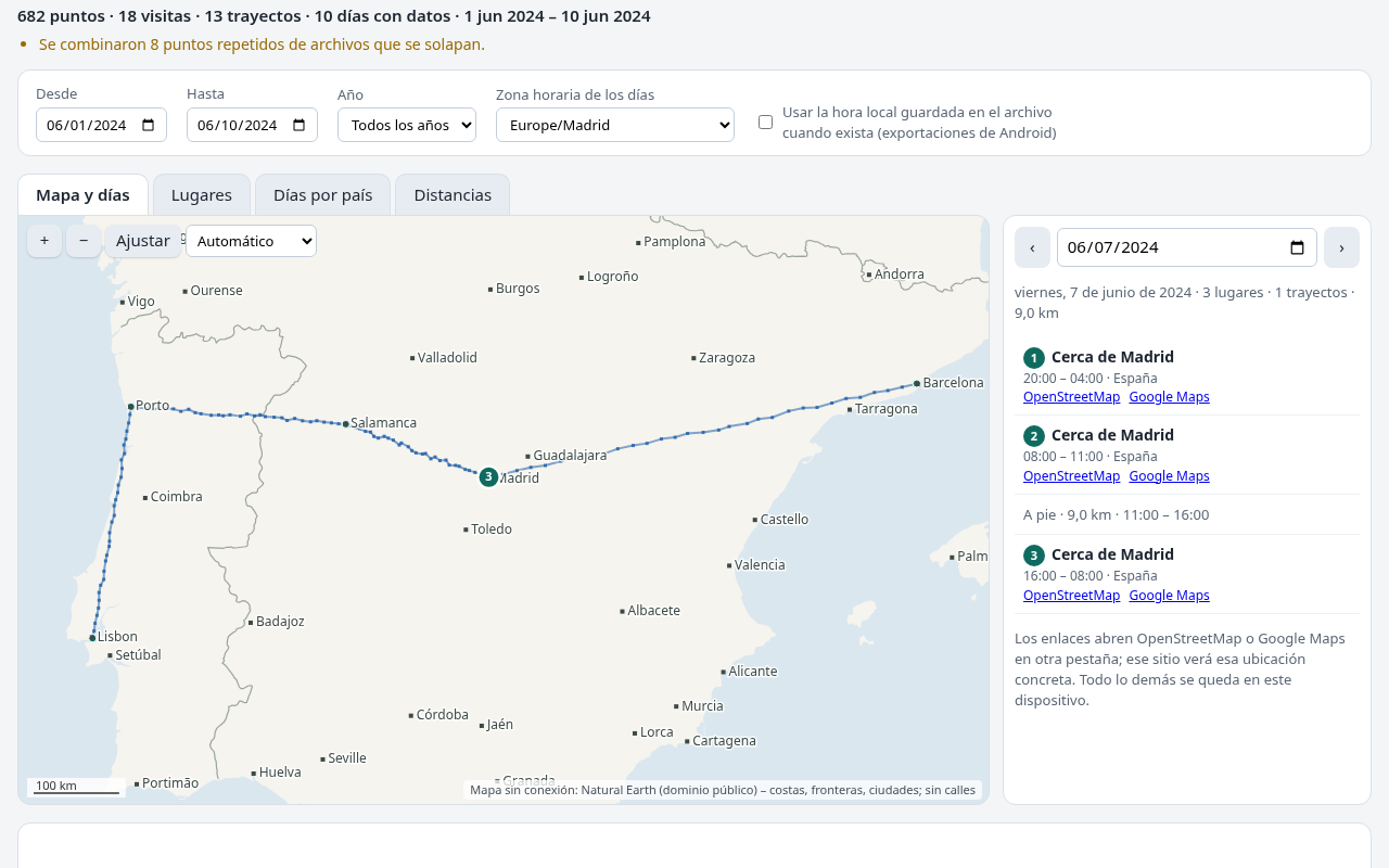 Trackmere mostrando un mapa con la ruta de un día y la lista de lugares visitados ese día
