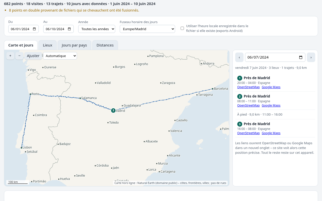 Trackmere affichant une carte avec l’itinéraire d’une journée et la liste des lieux visités ce jour-là