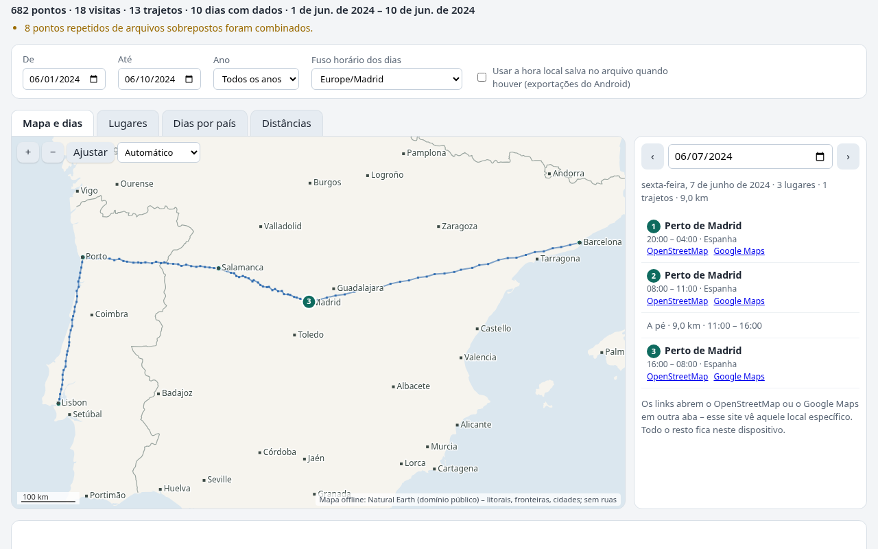Trackmere mostrando um mapa com o trajeto de um dia e a lista de lugares visitados nesse dia